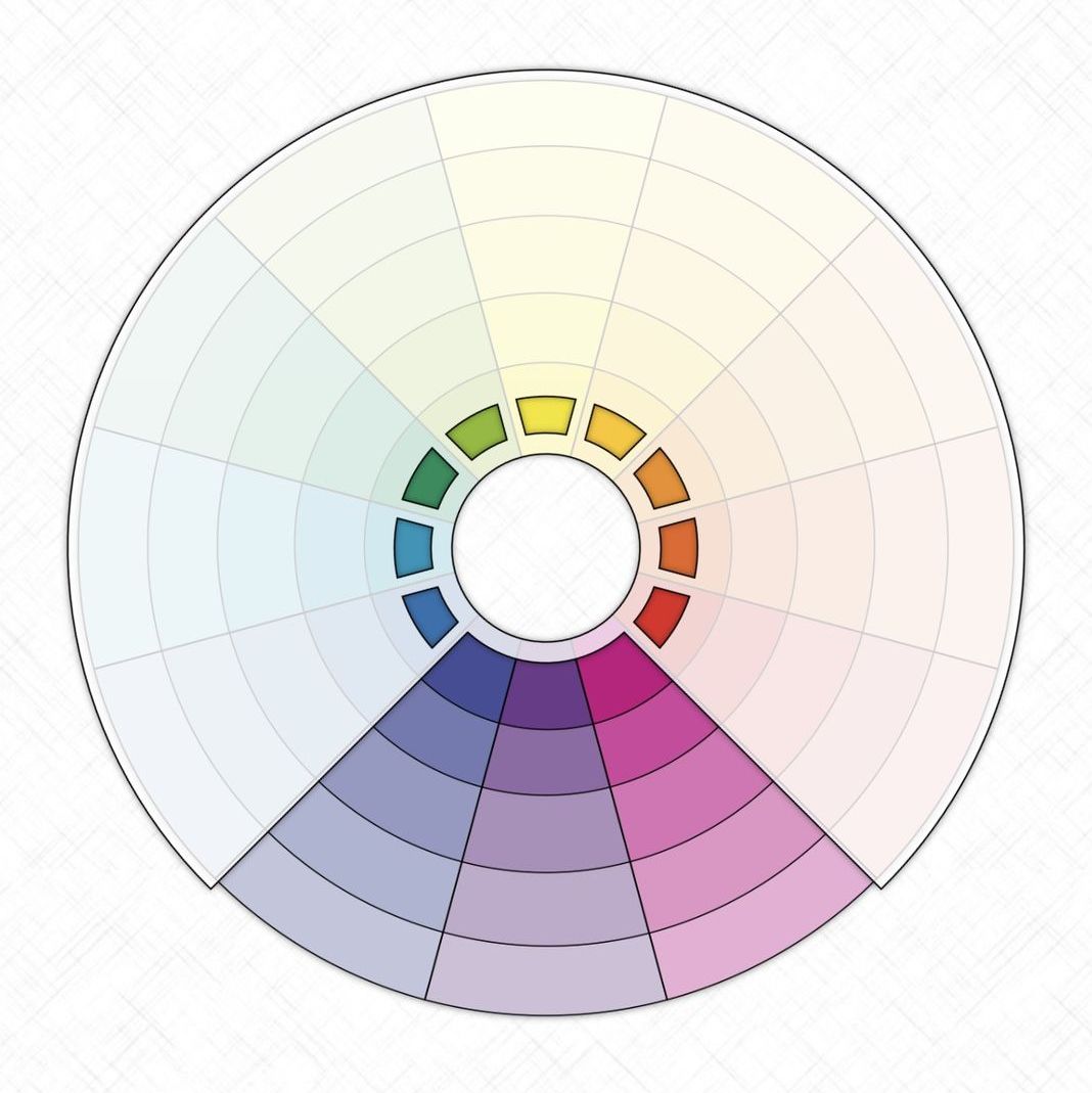 Цветовая схема из мобильного приложения Color Wheel look 1 Цветовая схема из приложения Color Wheel look 1