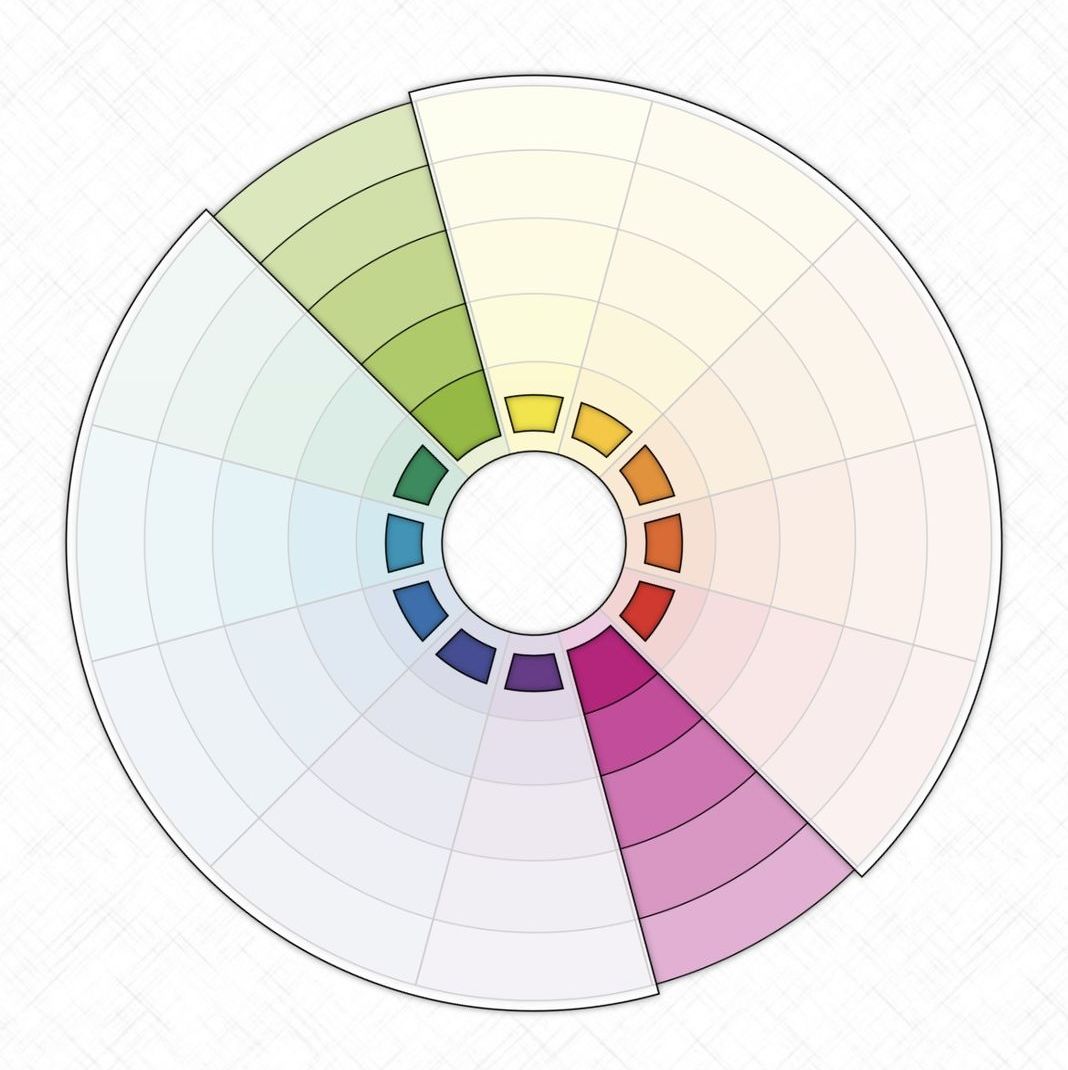 Цветовая схема из мобильного приложения Color Wheel look 2 Цветовая схема из приложения Color Wheel look 2