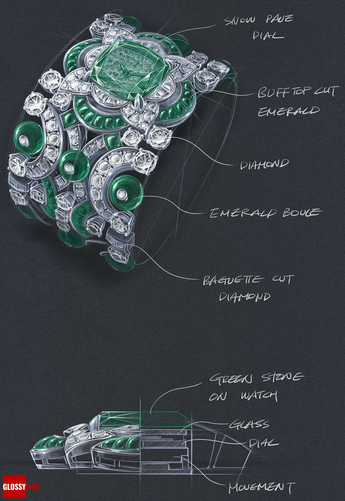 Часы Bvlgari Emerald Venus, фото 3 Часы Emerald Venus Bvlgari, фото 3